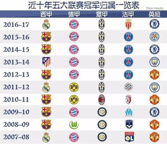 他们熟练运